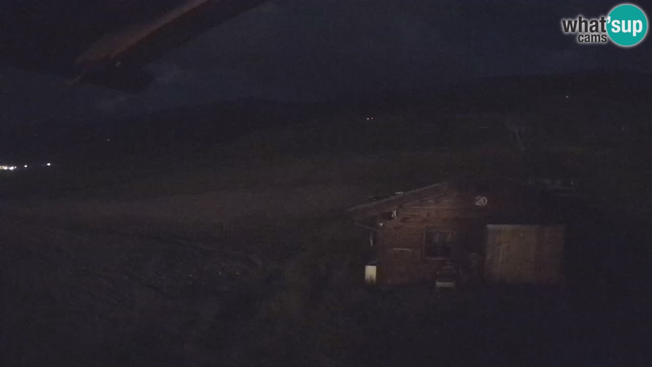 Panorama of Livigno – LivignoGo.com