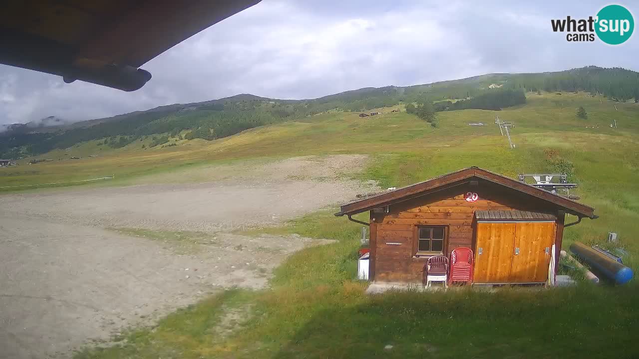Panorama of Livigno – LivignoGo.com