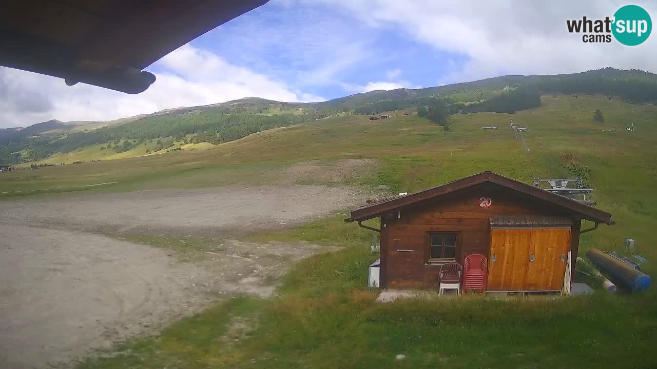 Panorama of Livigno – LivignoGo.com