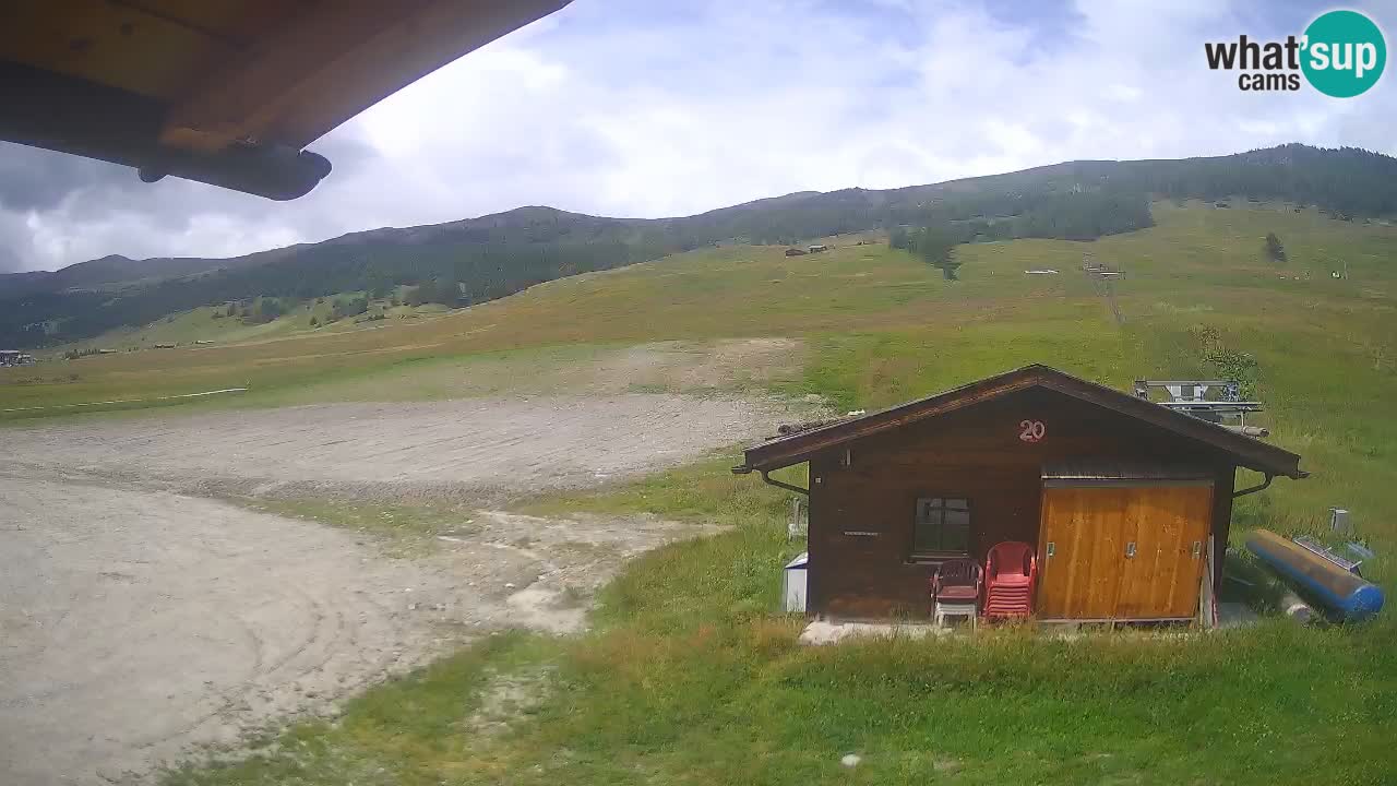 Panorama of Livigno – LivignoGo.com