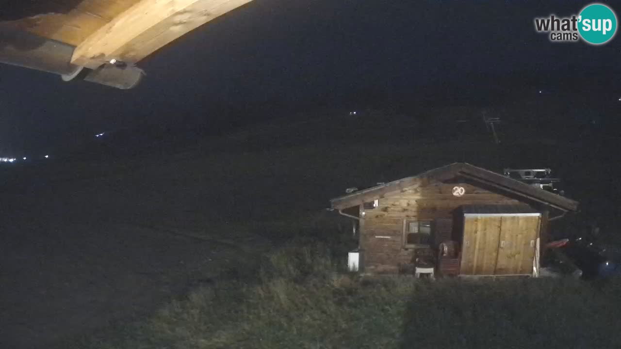 Panorama of Livigno – LivignoGo.com