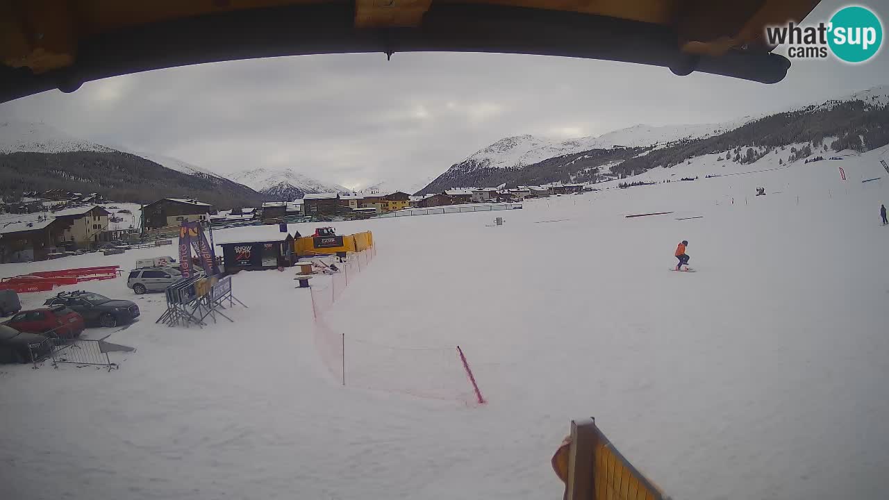 Panorama of Livigno – LivignoGo.com