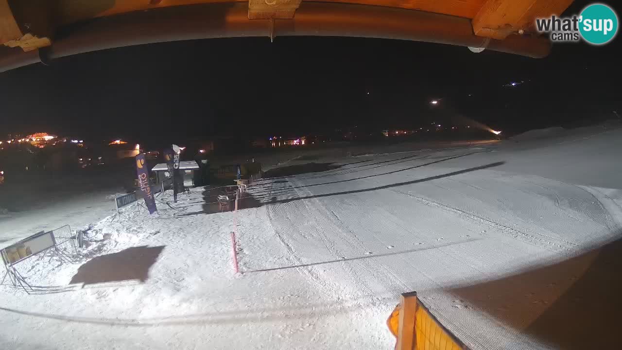 Panorama of Livigno – LivignoGo.com