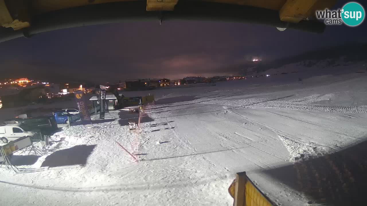 Panorama of Livigno – LivignoGo.com