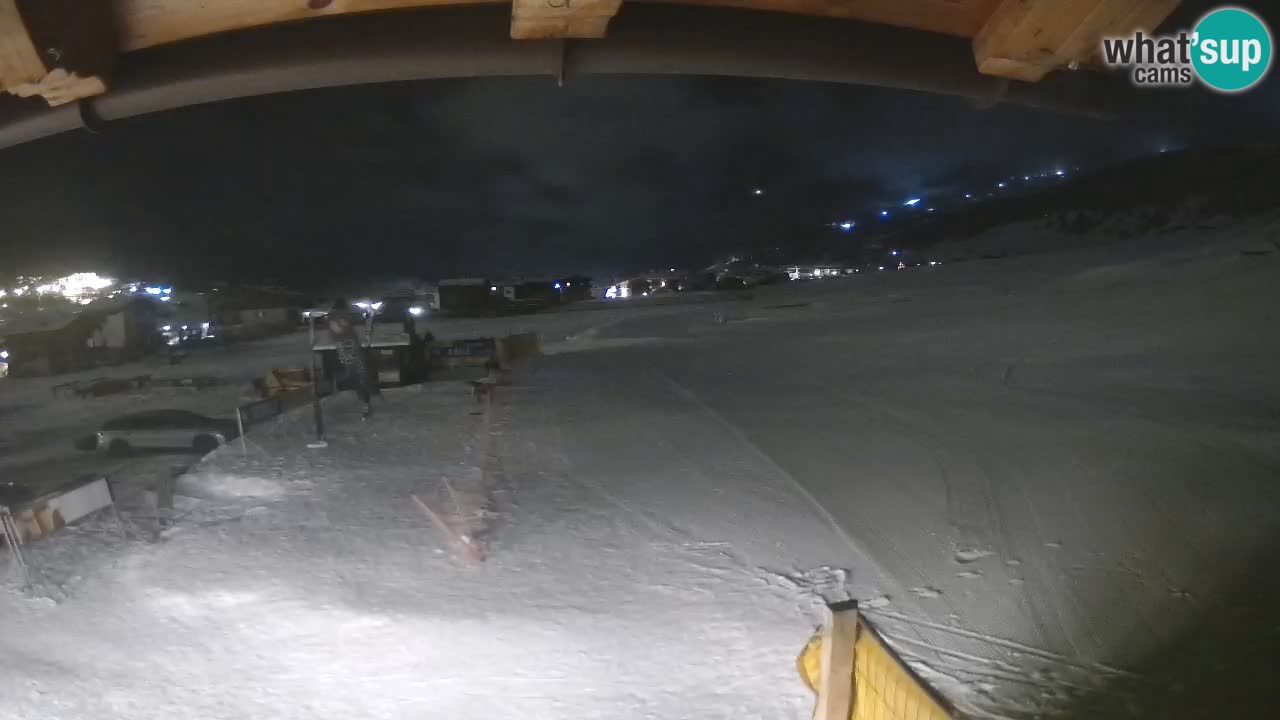 Panorama of Livigno – LivignoGo.com