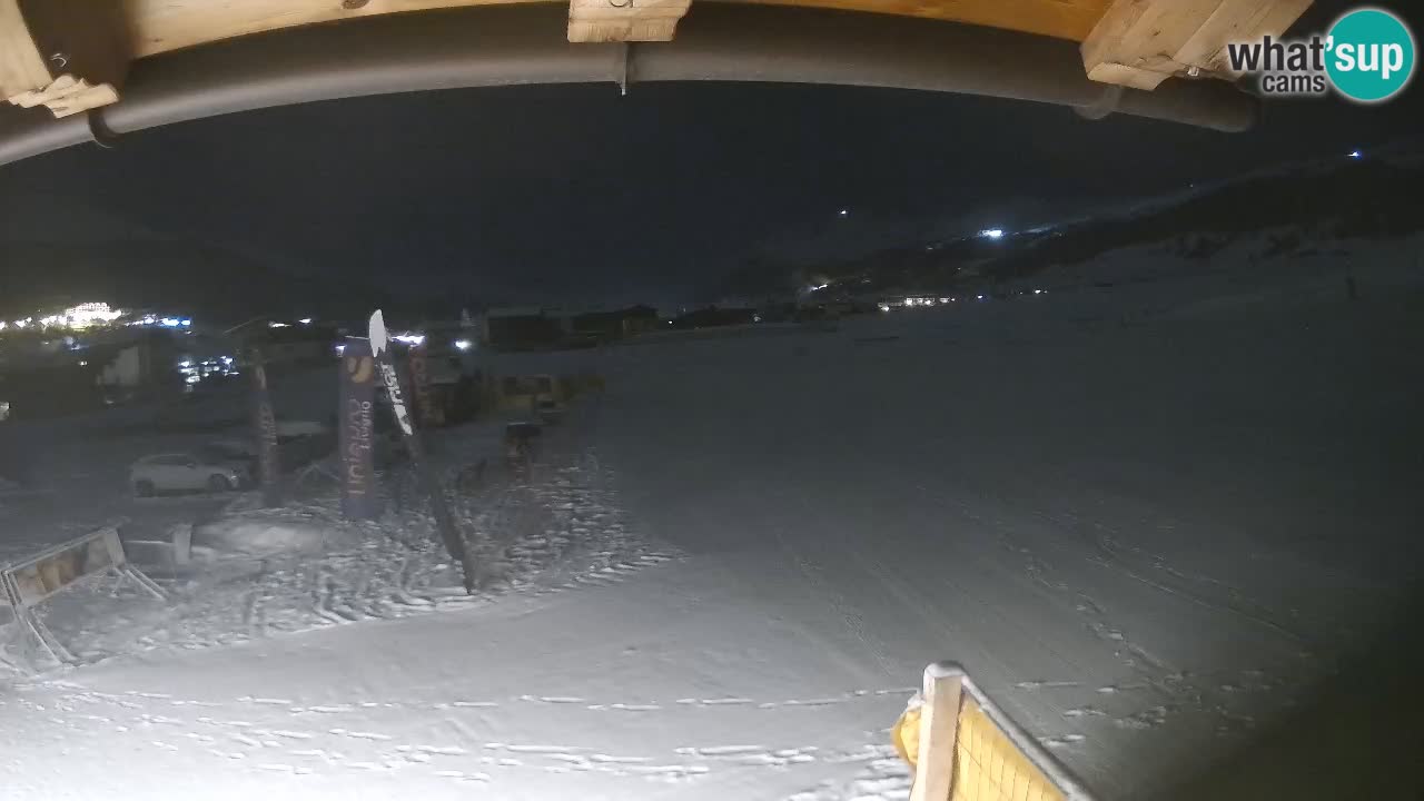 Panorama of Livigno – LivignoGo.com