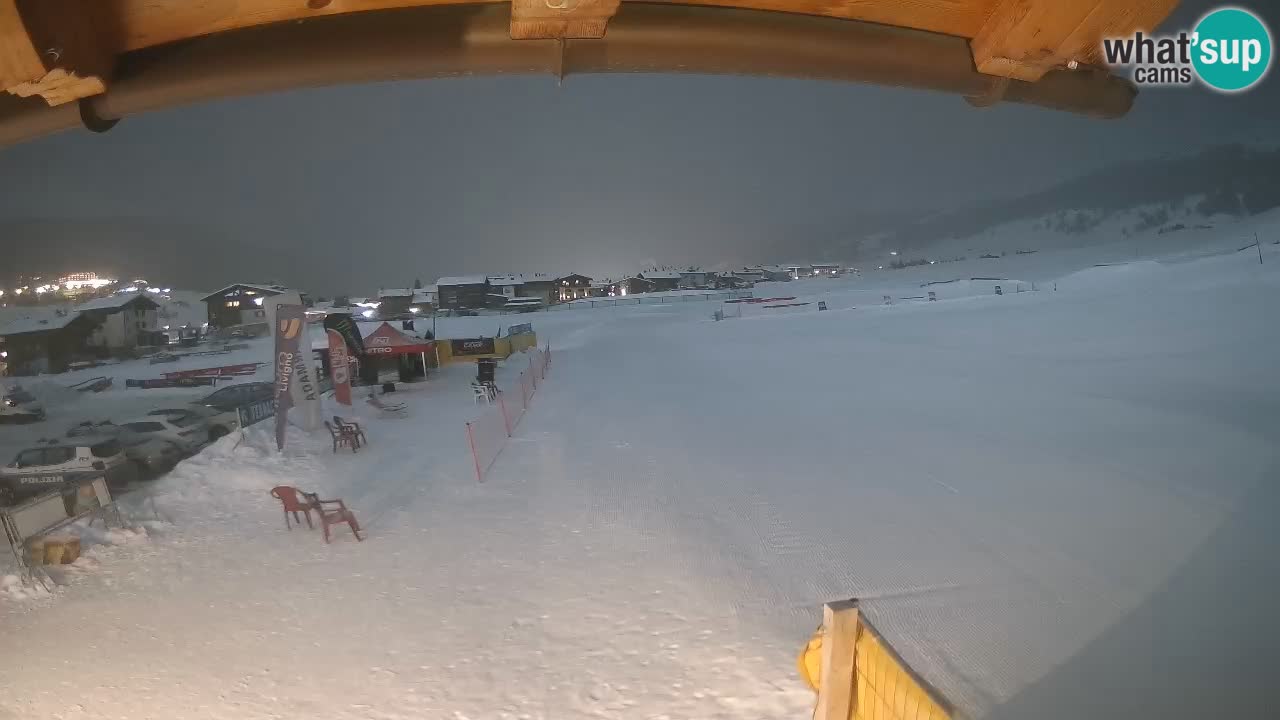 Panorama of Livigno – LivignoGo.com