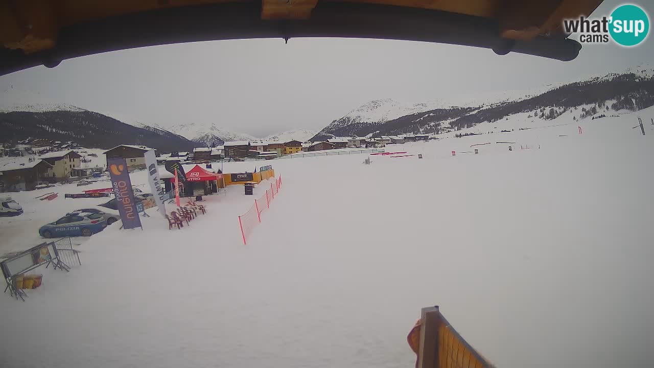 Panorama of Livigno – LivignoGo.com