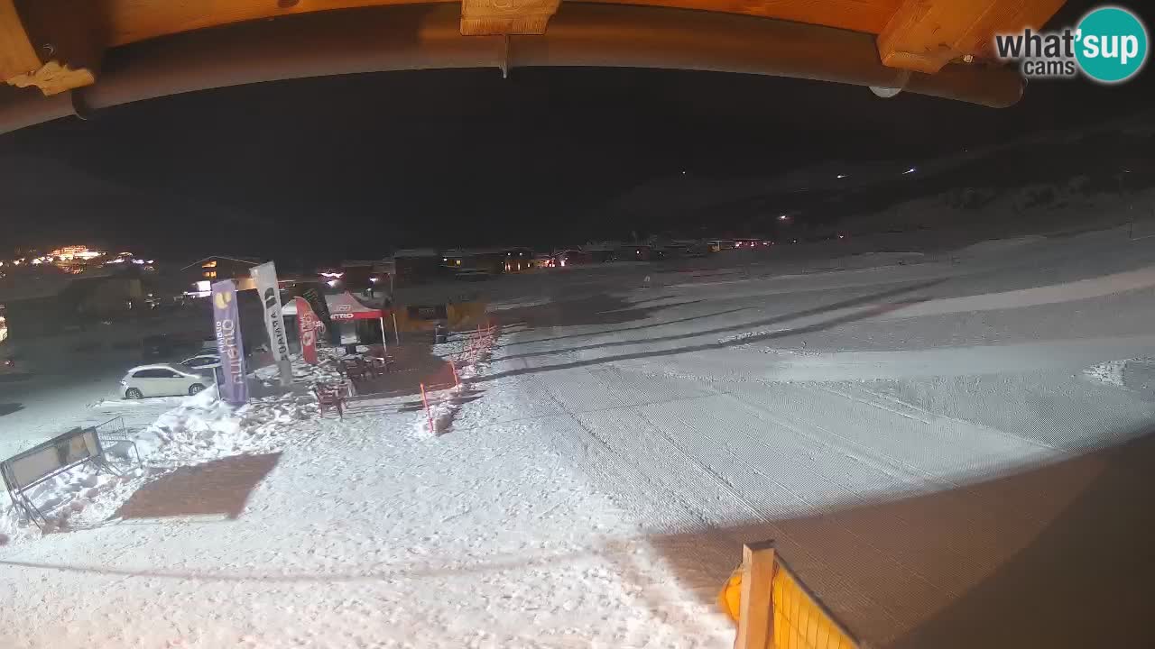 Panorama of Livigno – LivignoGo.com