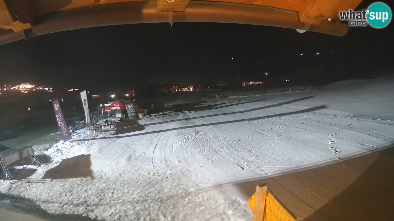 Panorama of Livigno – LivignoGo.com