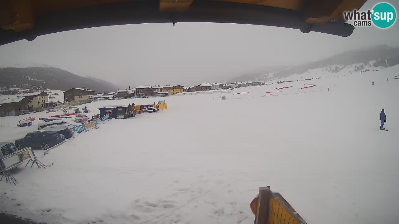 Panorama of Livigno – LivignoGo.com