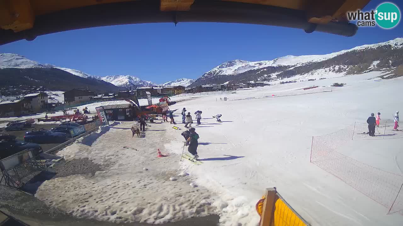 Panorama of Livigno – LivignoGo.com