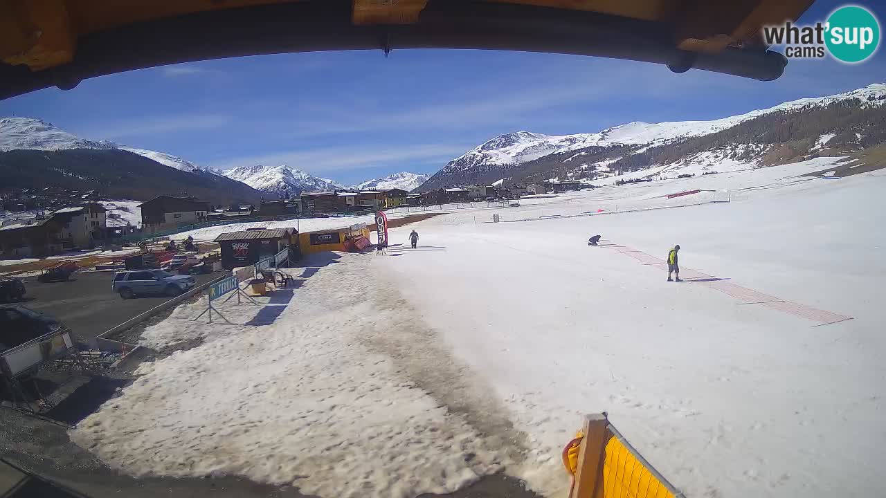 Panorama of Livigno – LivignoGo.com