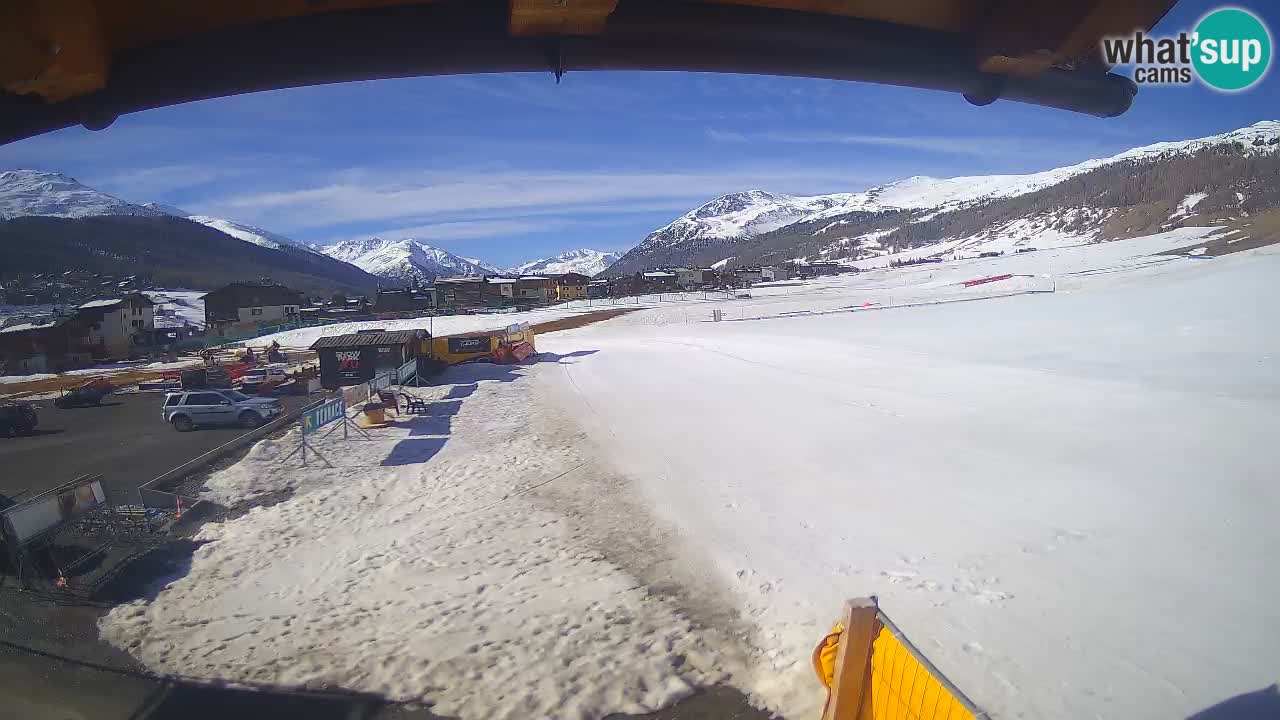 Panorama of Livigno – LivignoGo.com