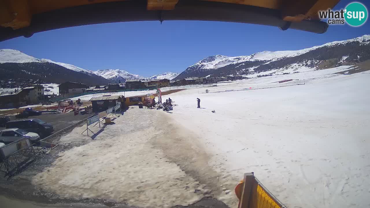 Panorama of Livigno – LivignoGo.com