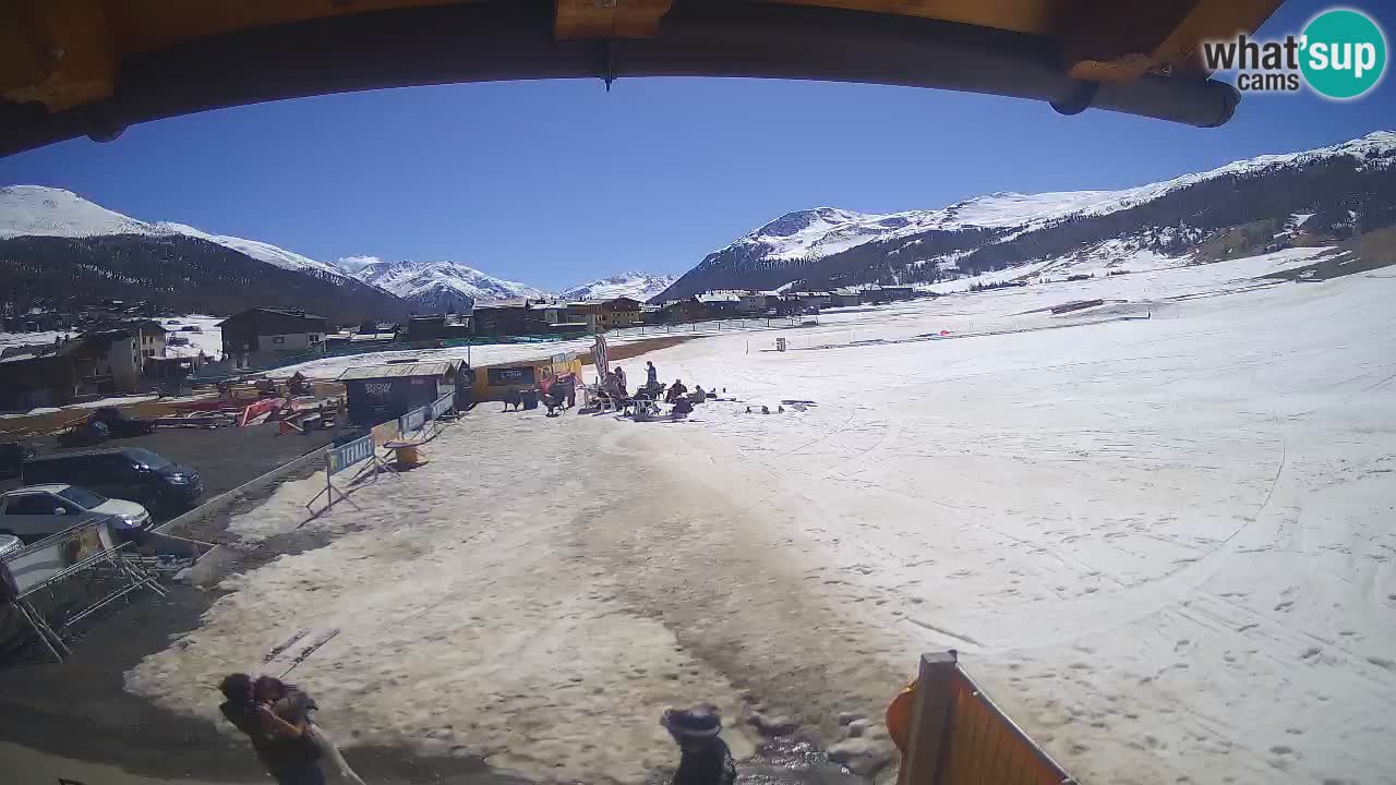 Panorama of Livigno – LivignoGo.com