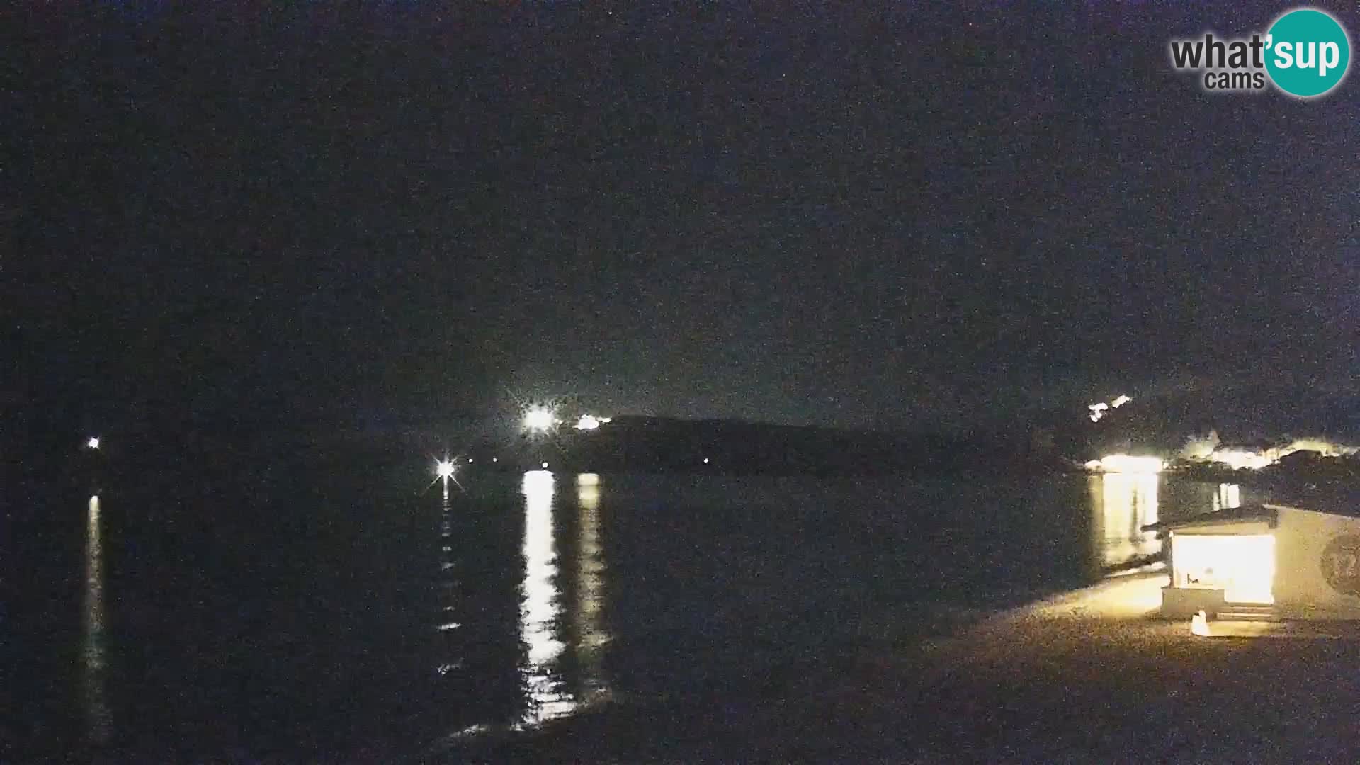 Live Webcam Loiri porto San Paolo – Porto Taverna Livecam Sardaigne – Italie