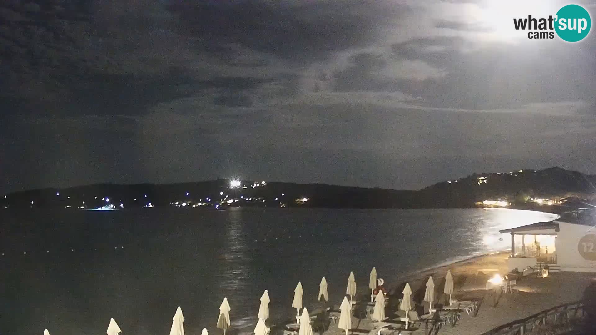 Live Webcam Loiri porto San Paolo – Porto Taverna Livecam Sardinien – Italien