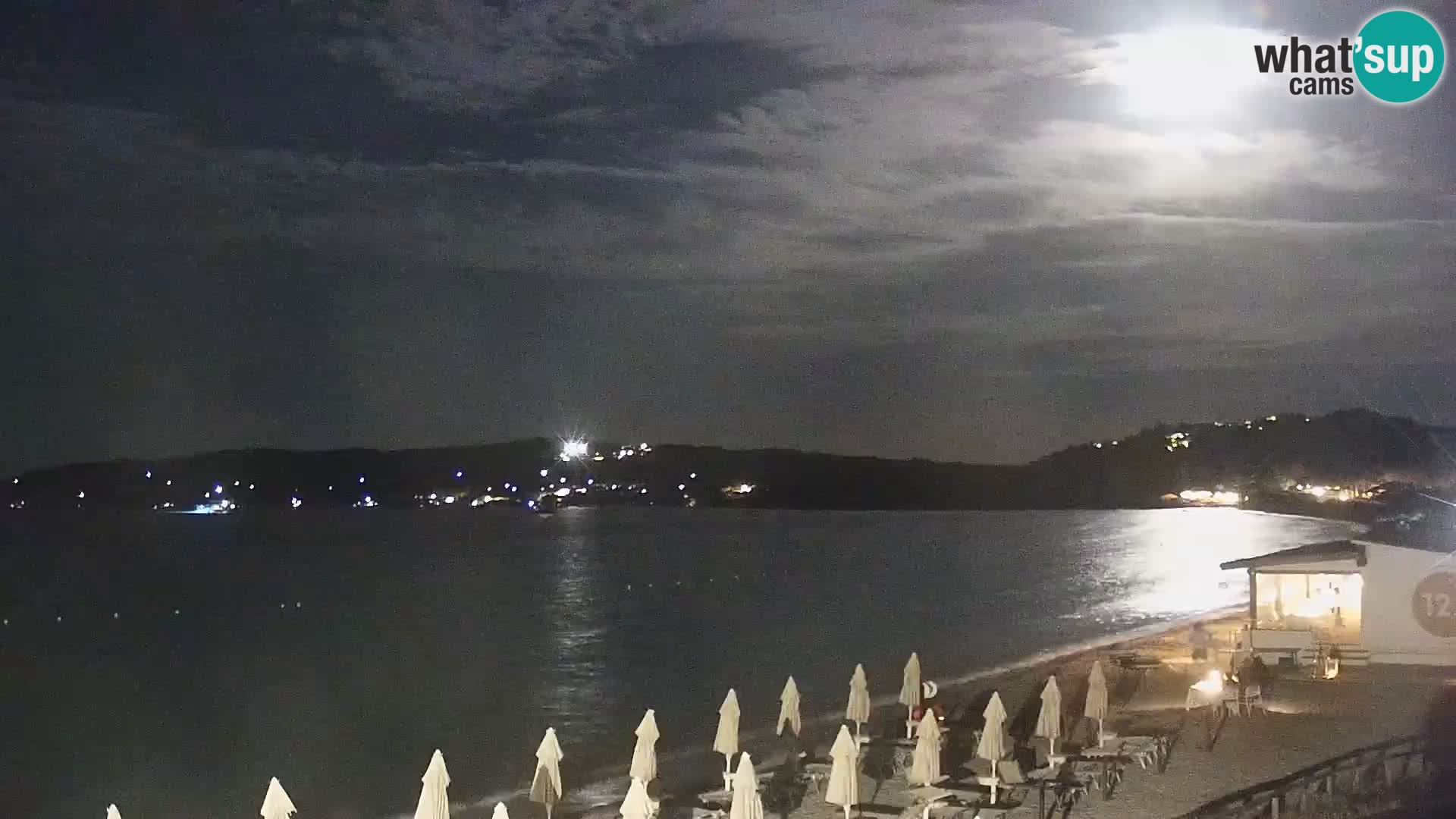 Live Webcam Loiri porto San Paolo – Porto Taverna Livecam Sardaigne – Italie