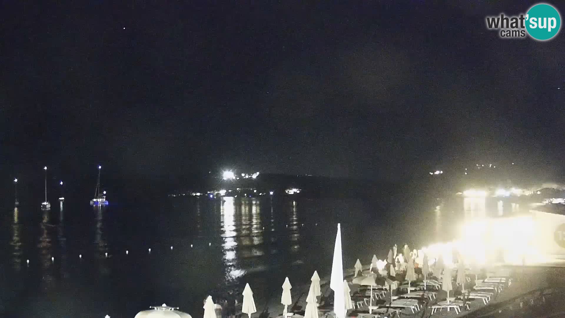 Live Webcam Loiri porto San Paolo – Porto Taverna Livecam Sardaigne – Italie
