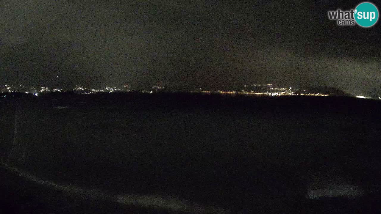 Live webcam Lake Garda – Manerba del Garda – Sup Garda