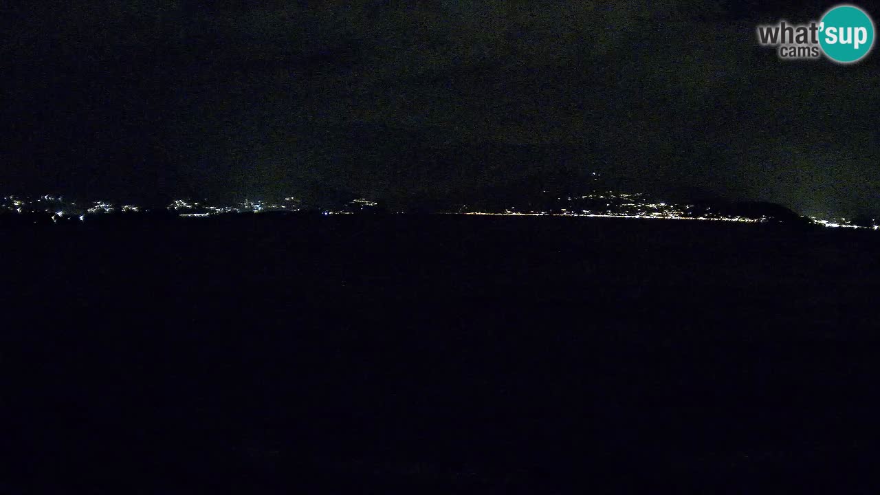Live webcam lago di Garda – Manerba del Garda – Sup Garda