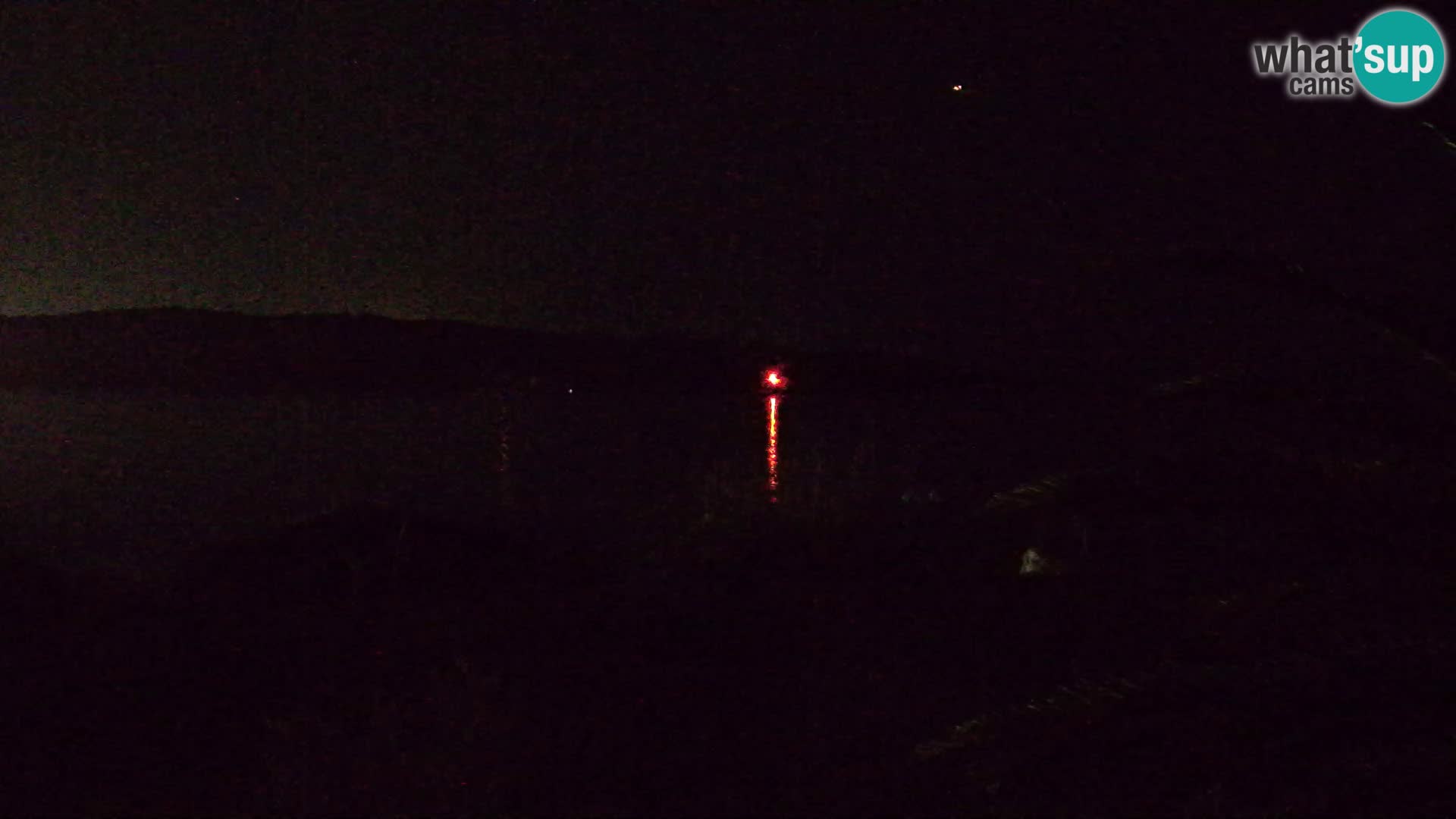 Webcam Olbia port – entrance to the port of Olbia
