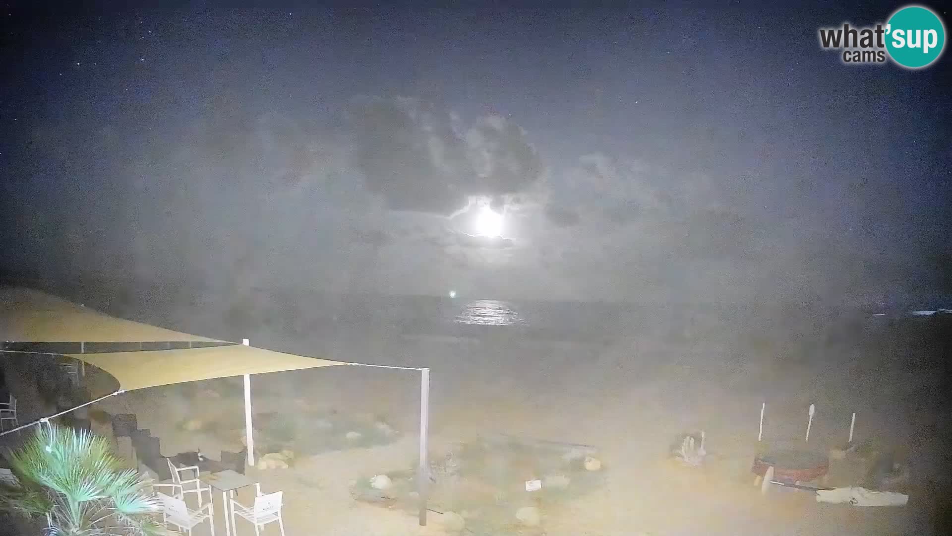 Is Arutas livecam plage | Oristano – Sardaigne