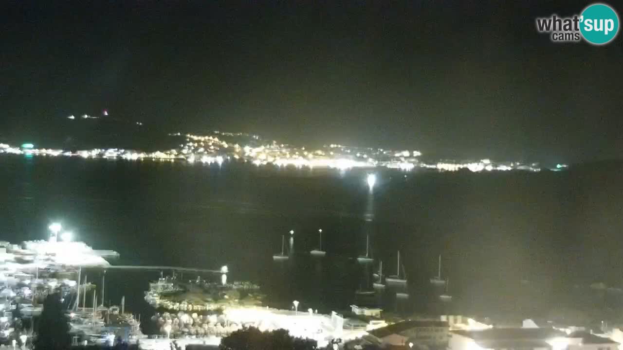 LIVE Sardinia Webcam Palau – Panoramic View