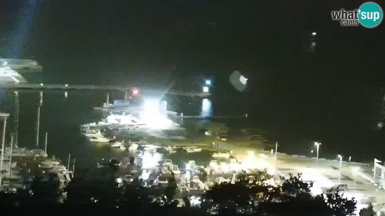 LIVE Sardinien webcam Palau – Panoramablick