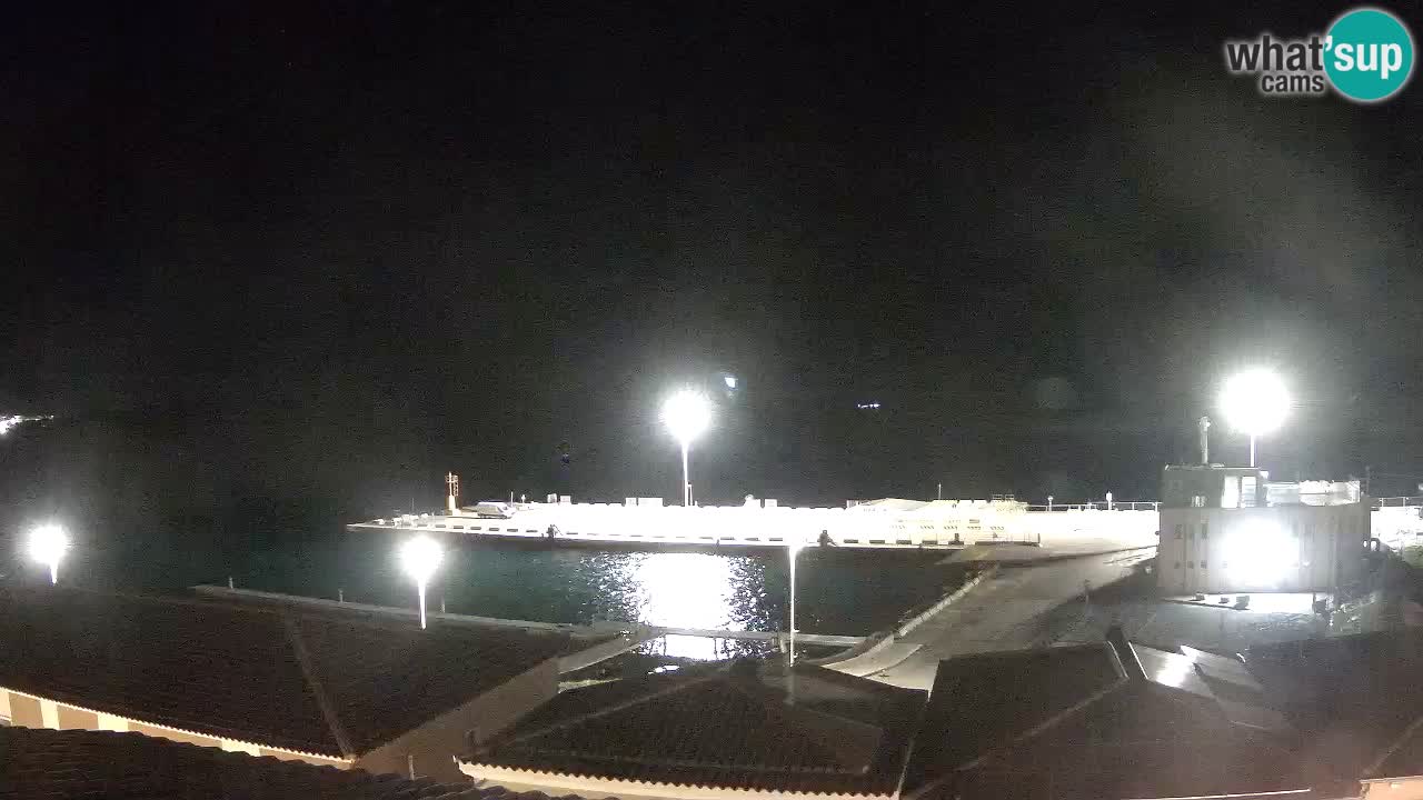 Live cam Isola dei Gabbiani – Wind bar – Porto Pollo – Palau – Sardaigne – Italie