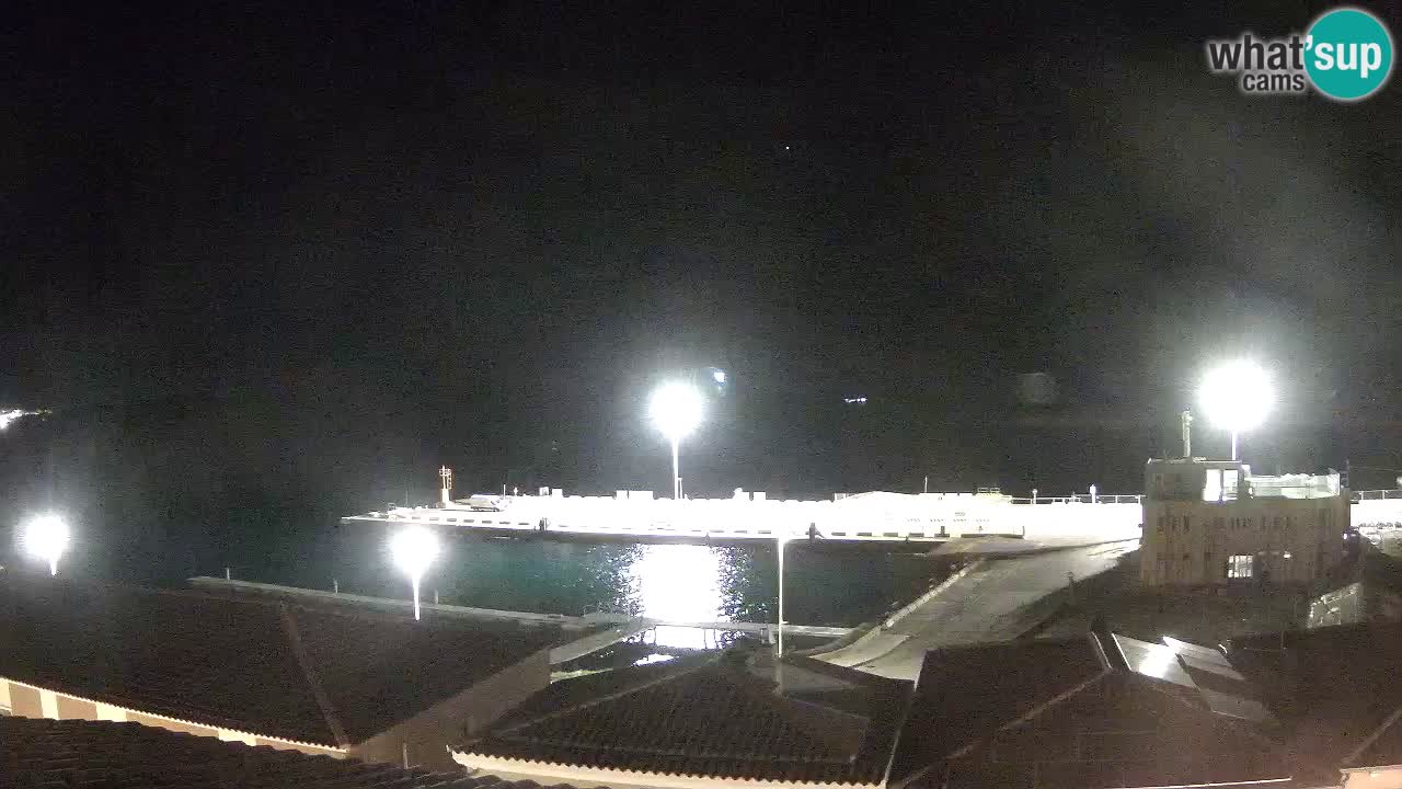 Livecam Isola dei Gabbiani – Wind bar – Porto Pollo – Palau – Sardegna