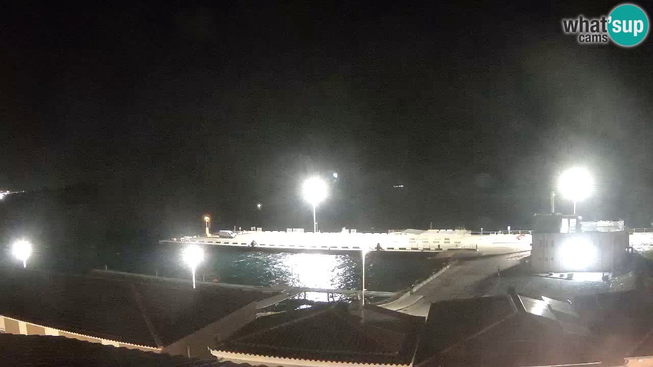 Livecam Isola dei Gabbiani – Wind bar – Porto Pollo – Palau – Sardegna