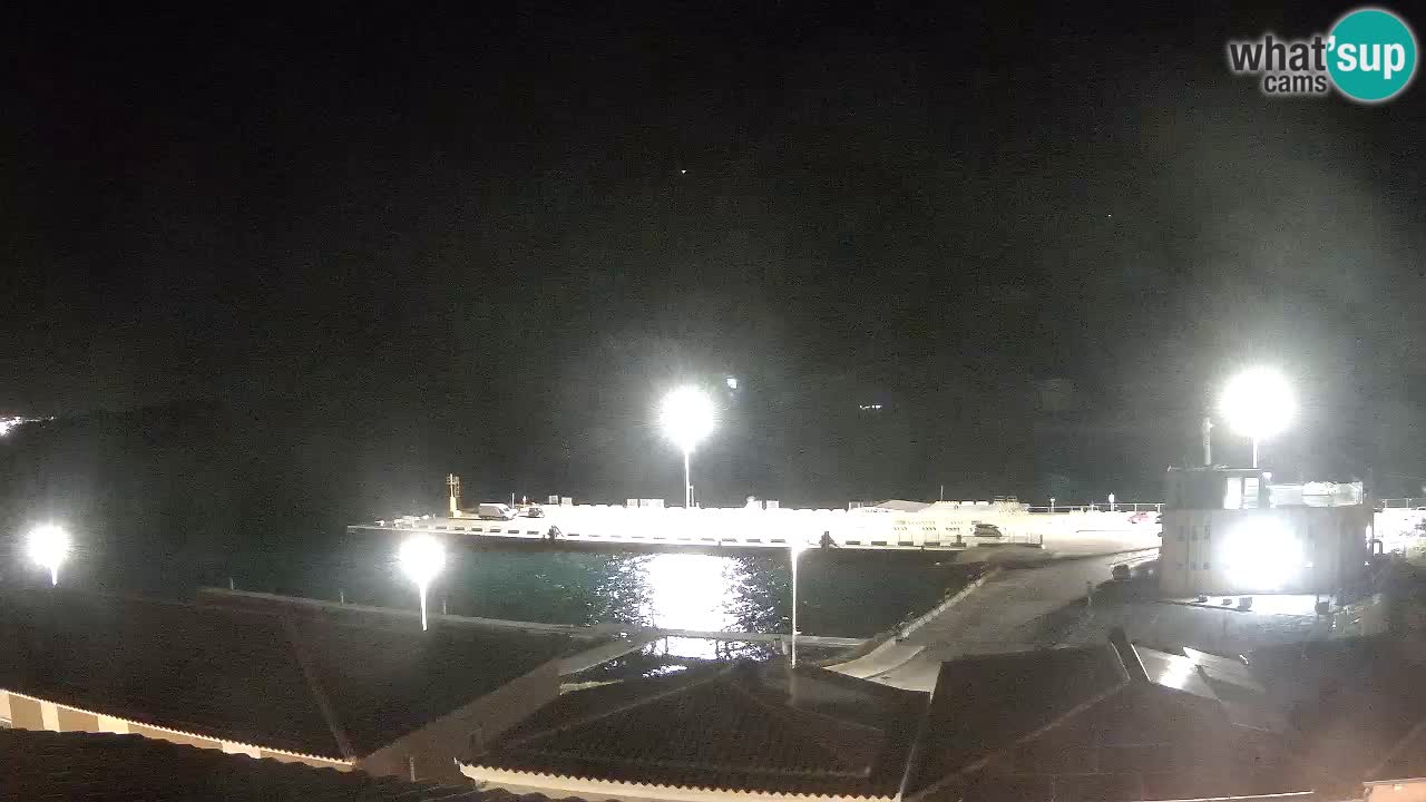 Live cam Isola dei Gabbiani – Wind bar – Porto Pollo – Palau – Sardaigne – Italie