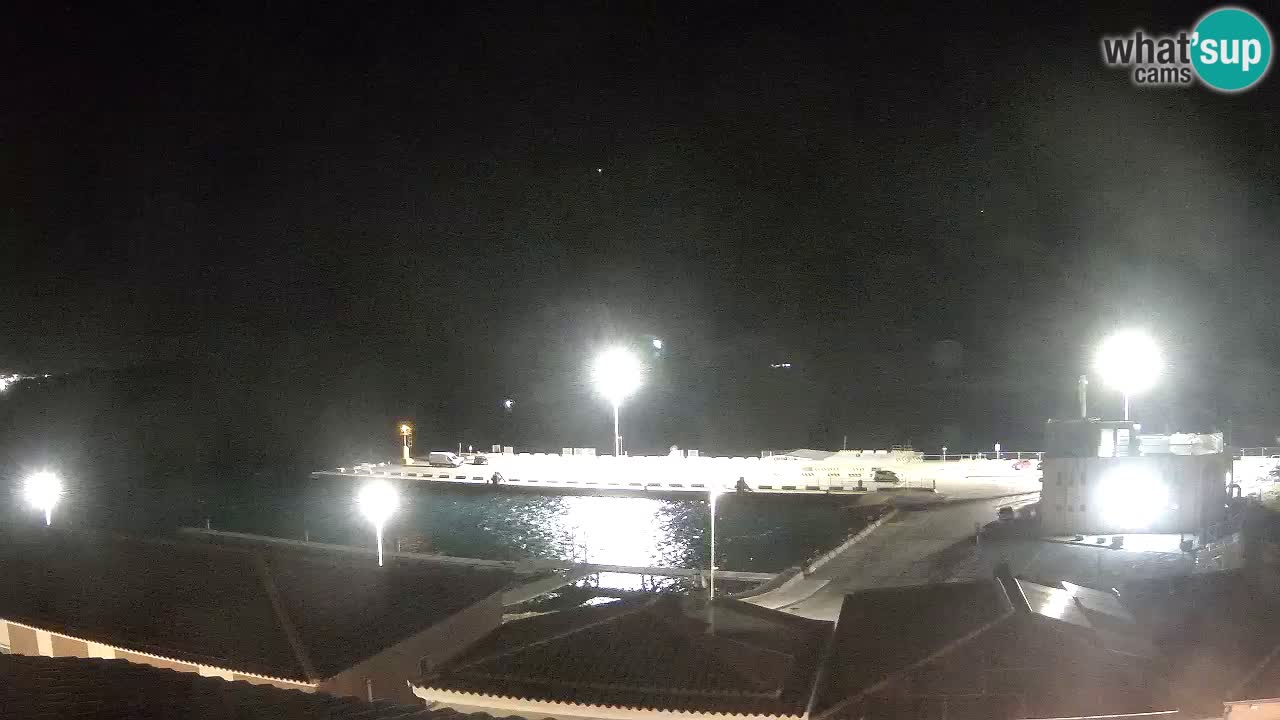 Live cam Isola dei Gabbiani – Wind bar – Porto Pollo – Palau – Sardaigne – Italie