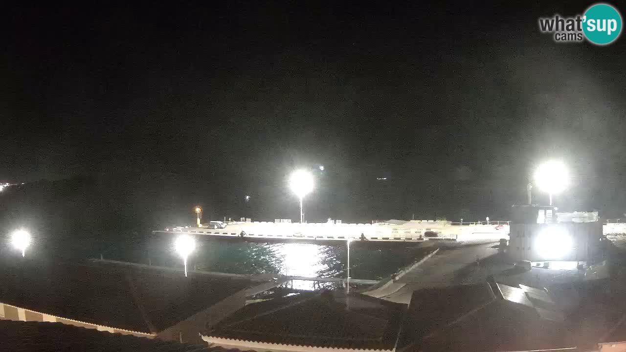 Live cam Isola dei Gabbiani – Wind bar – Porto Pollo – Palau – Sardaigne – Italie