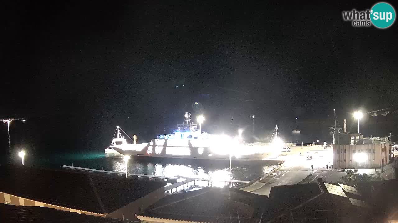Live cam Isola dei Gabbiani – Wind bar – Porto Pollo – Palau – Sardaigne – Italie