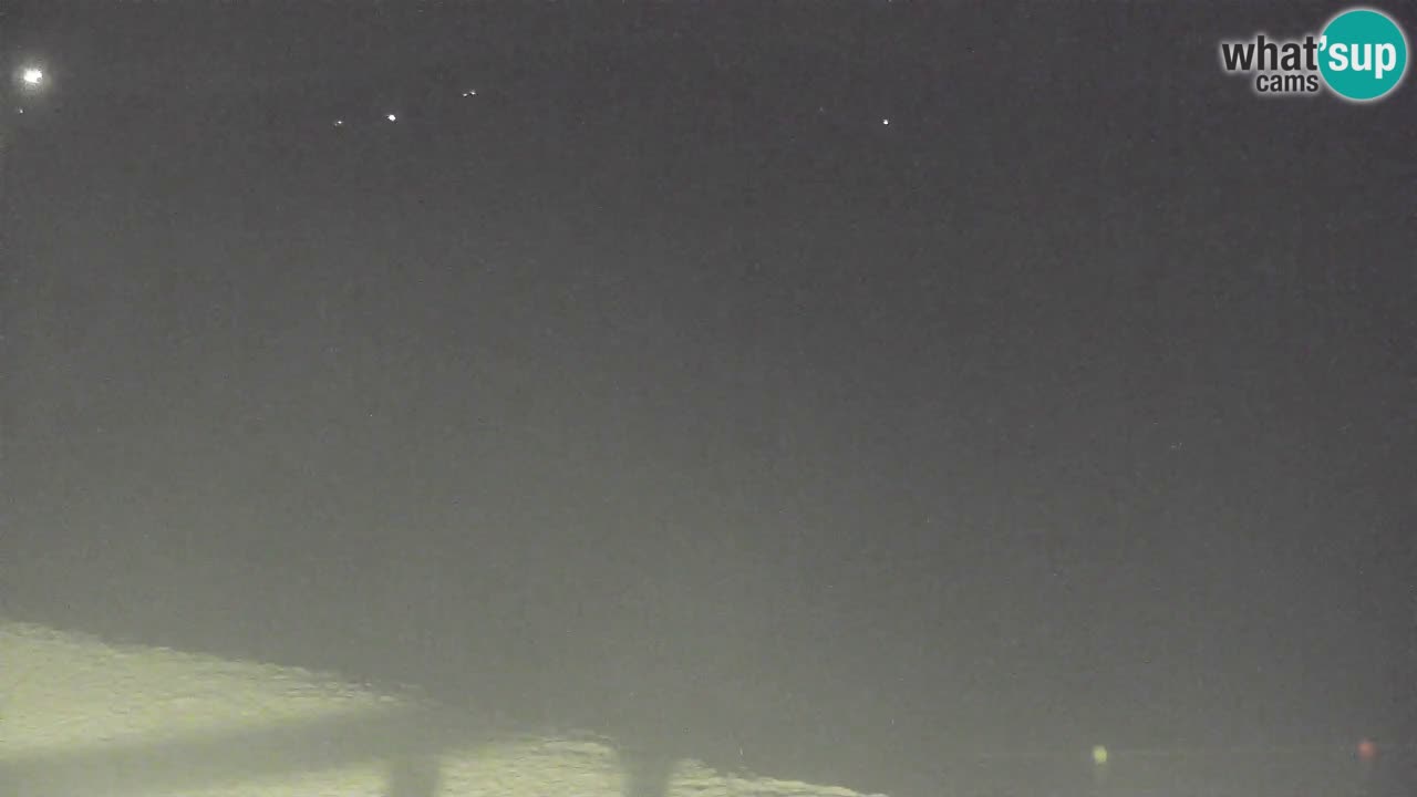 Live cam Isola dei Gabbiani – Wind bar – Porto Pollo – Palau – Sardaigne – Italie
