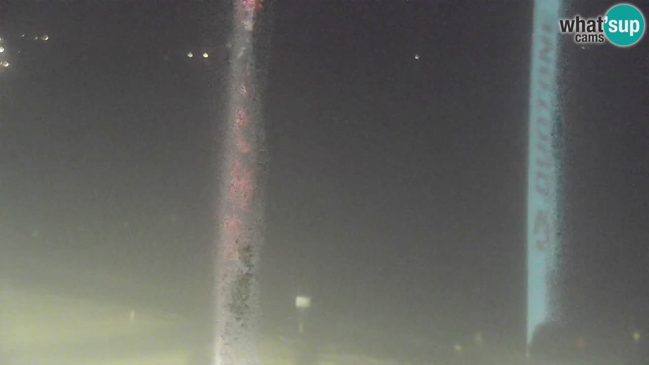 Isuledda webcam Porto Pollo Isola dei Gabbiani – Kitesurf Side – Palau – Sardaigne – Italie