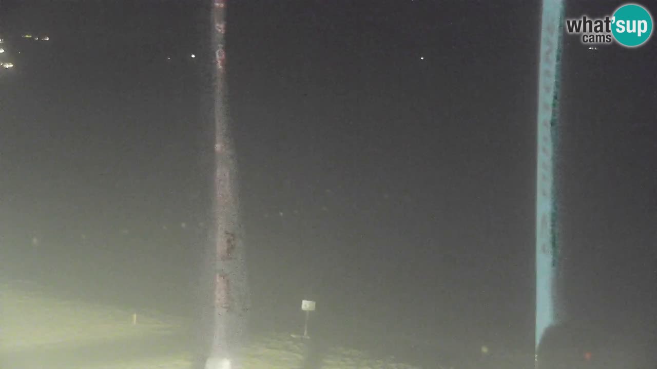 Livecam Isola dei Gabbiani – Porto Pollo – Palau – Sardinia – Italy