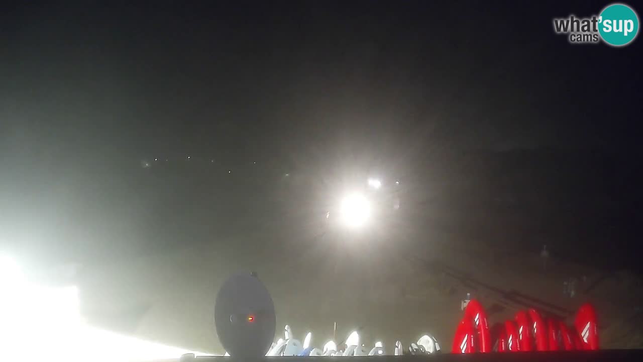Isuledda webcam Porto Pollo Isola dei Gabbiani – Palau – Sardinia – Italy – Kitesurf Side