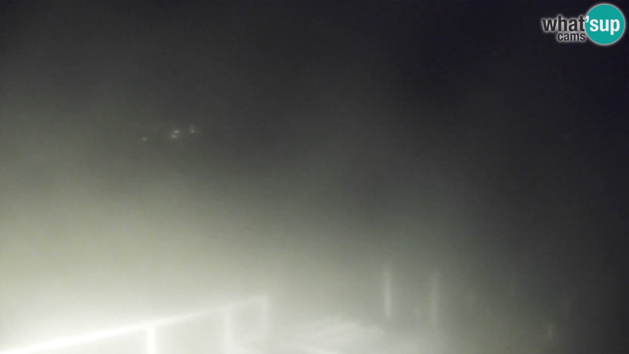 Livecam Isola dei Gabbiani – Wind bar – Porto Pollo – Palau – Sardegna