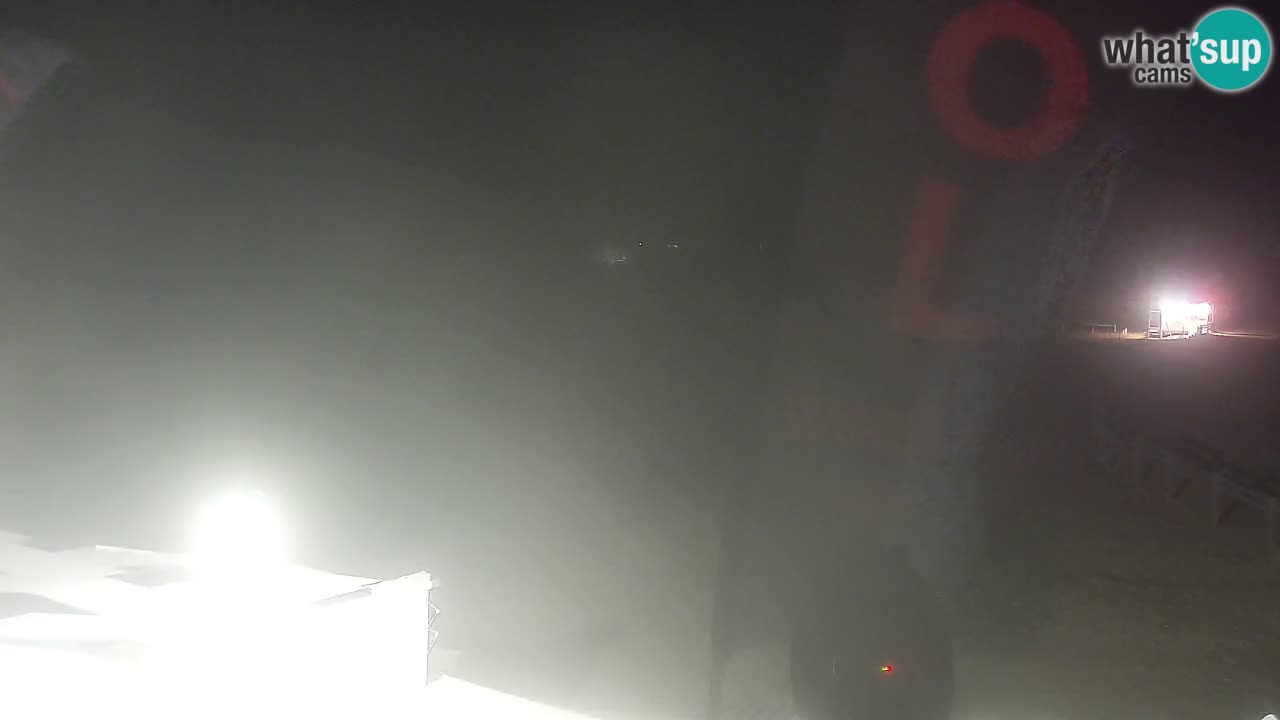 Isuledda webcam Porto Pollo Isola dei Gabbiani – Palau – Sardinia – Italy – Kitesurf Side