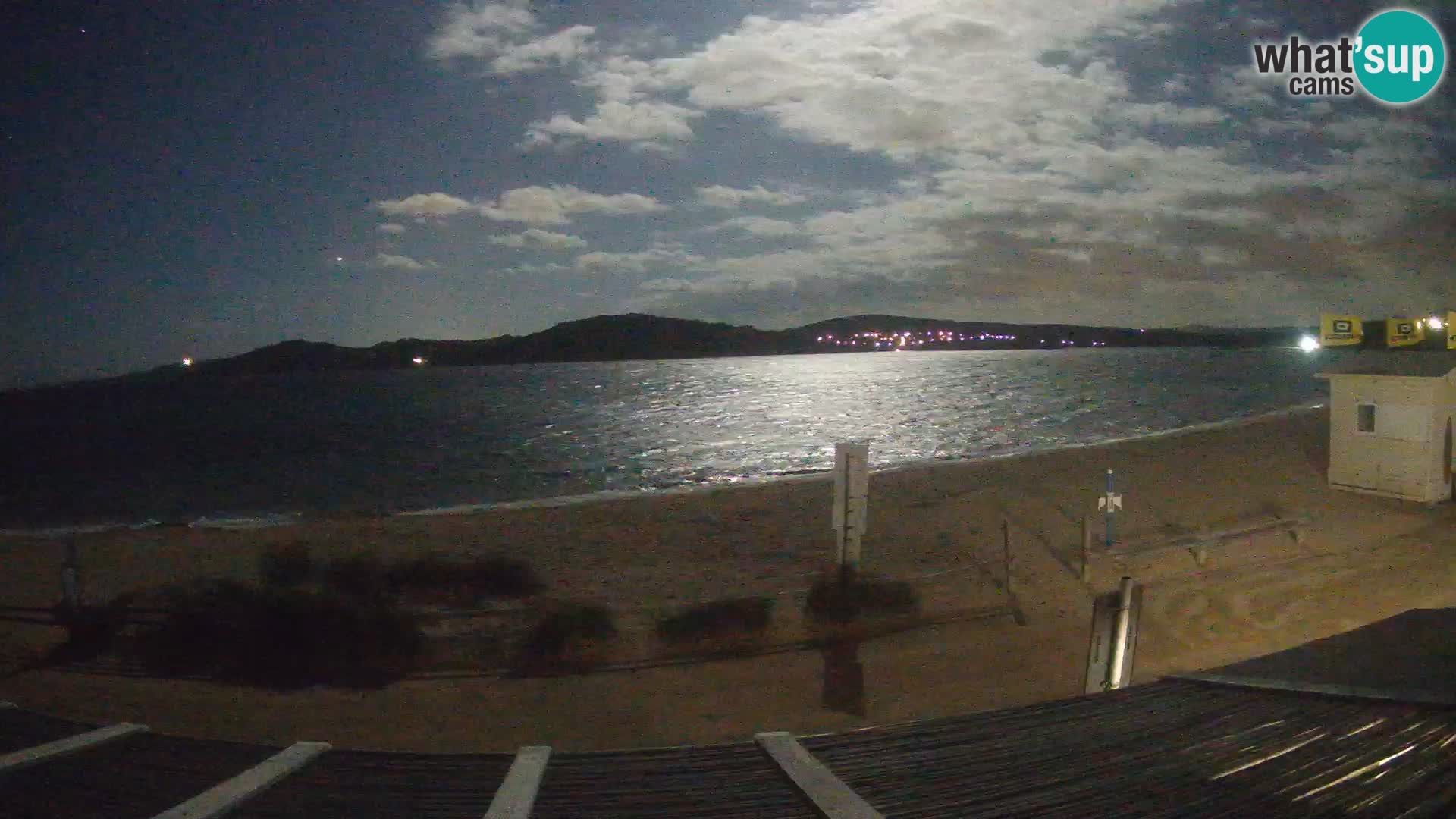 Porto Pollo Webcam Live Windsurf e Kitesurf – Sardegna – Italia