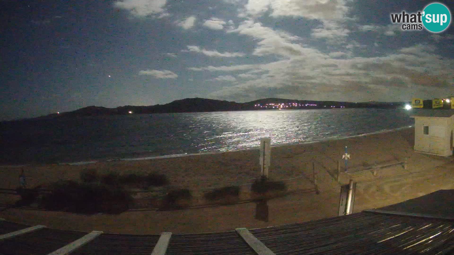 Porto Pollo Webcam Live Windsurf e Kitesurf – Sardegna – Italia