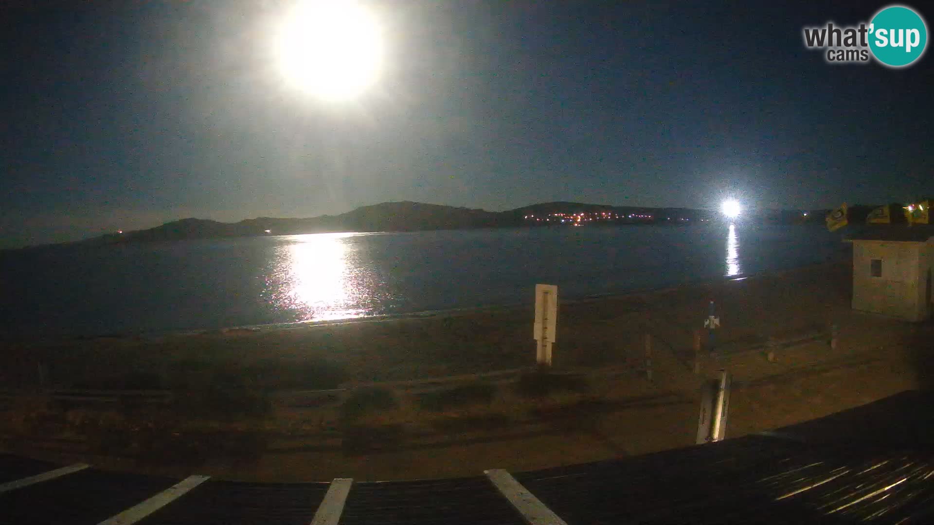 Porto Pollo Webcam Live Windsurf e Kitesurf – Sardegna – Italia