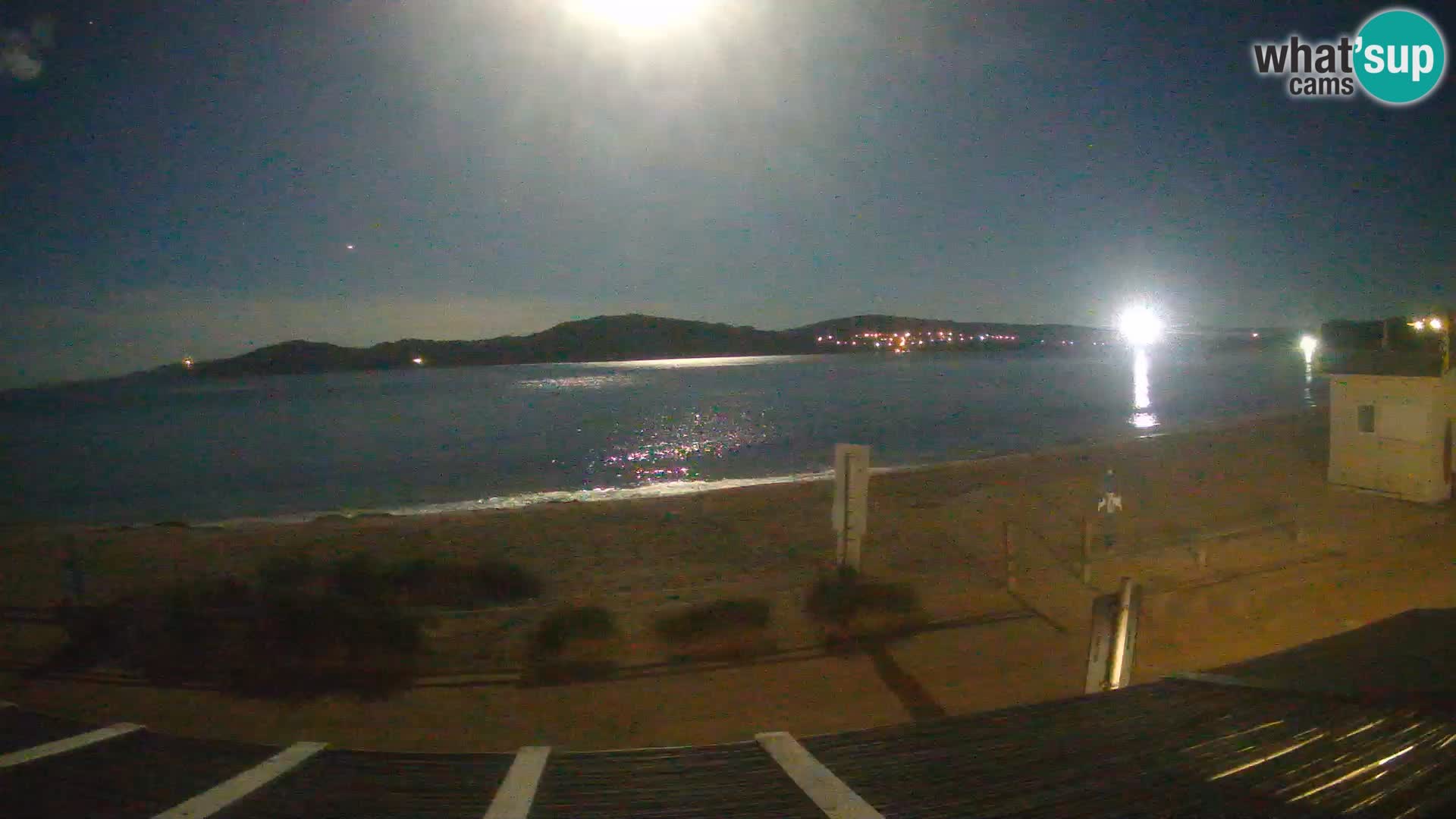 Porto Pollo Webcam Live Windsurf e Kitesurf – Sardegna – Italia