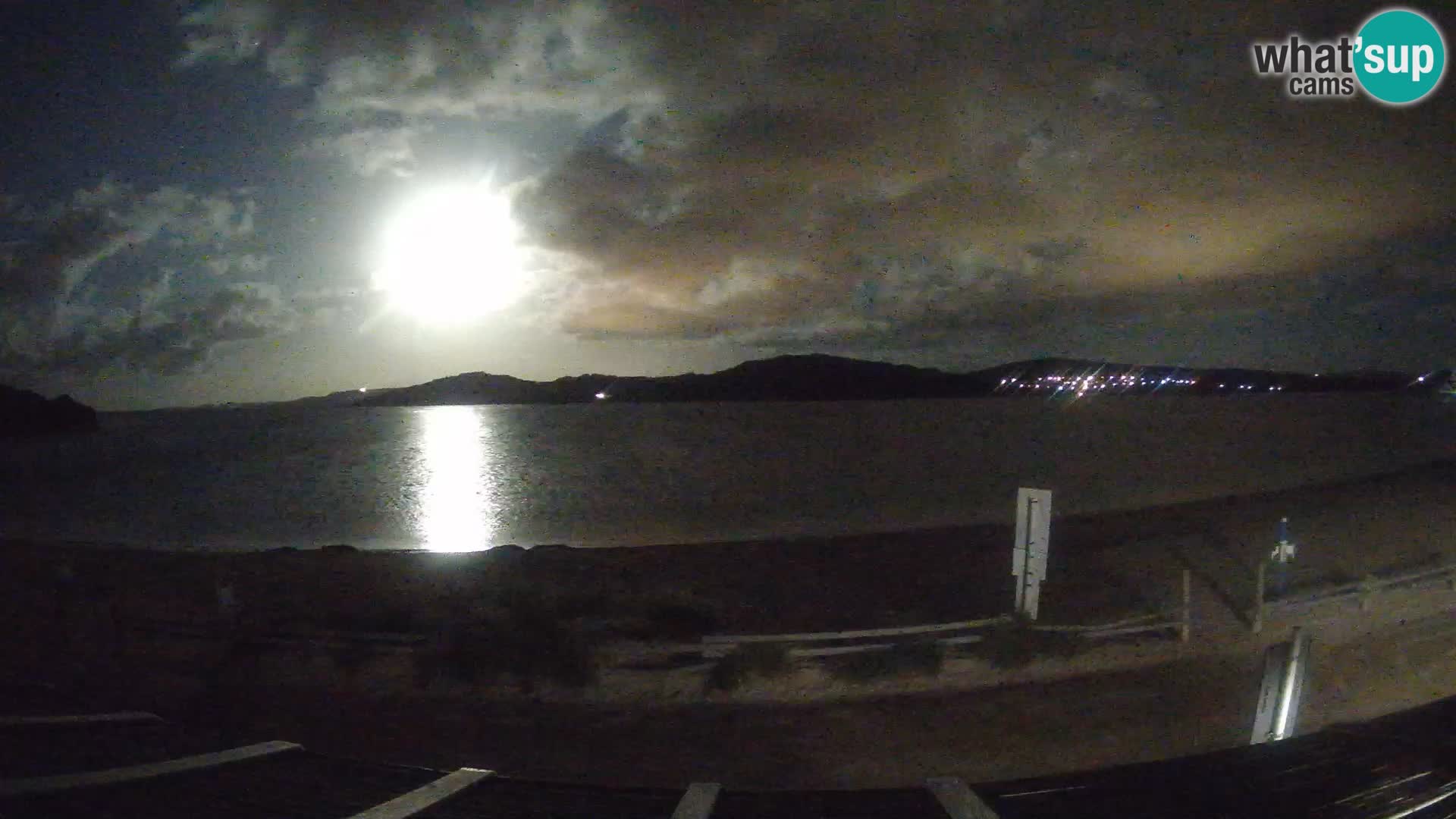 Webcam en direct de planche à voile et de kite surf à Porto Pollo – Sardaigne – Italie