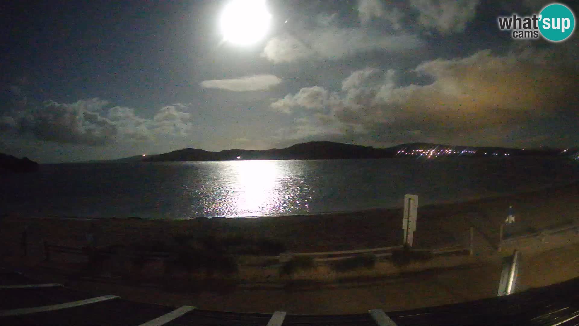 Porto Pollo Webcam Live Windsurf e Kitesurf – Sardegna – Italia