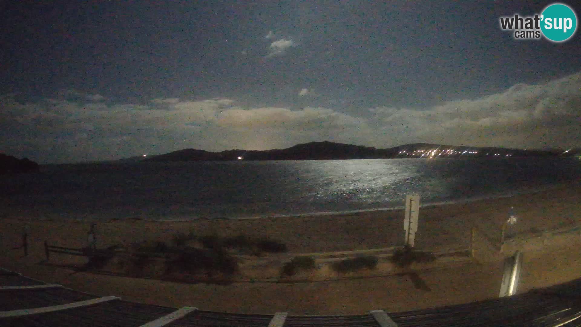 Porto Pollo Webcam Live Windsurf e Kitesurf – Sardegna – Italia